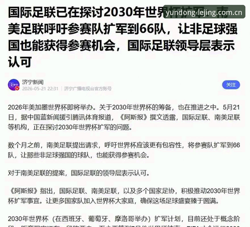 世界杯扩军至66队完整指南：2030年赛制变革与中国足球机遇深度解析